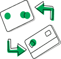 Transactions Processed